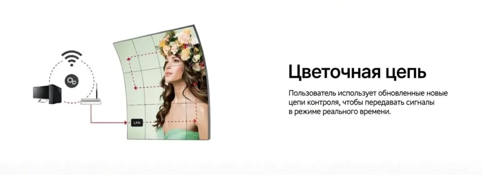 55-дюймовая ультратонкая OLED «обойная» панель (толщина 4 мм) — фото 4
